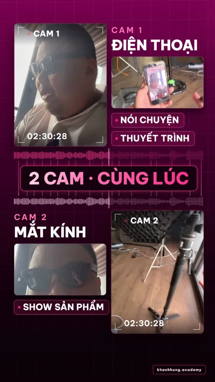 Khung hình đã dựng: hai cam cùng lúc, cam điện thoại và cam mắt kính