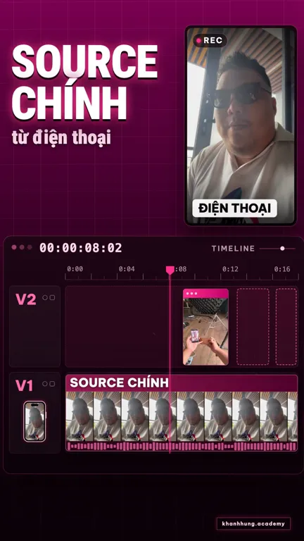 Khung hình đã dựng: dòng thời gian hai tầng, source chính từ điện thoại ở tầng dưới