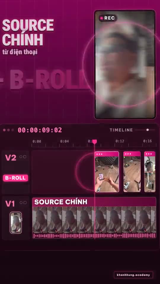 Khung hình video ngắn thật: Hùng quay 2 máy, AI tự ghép
