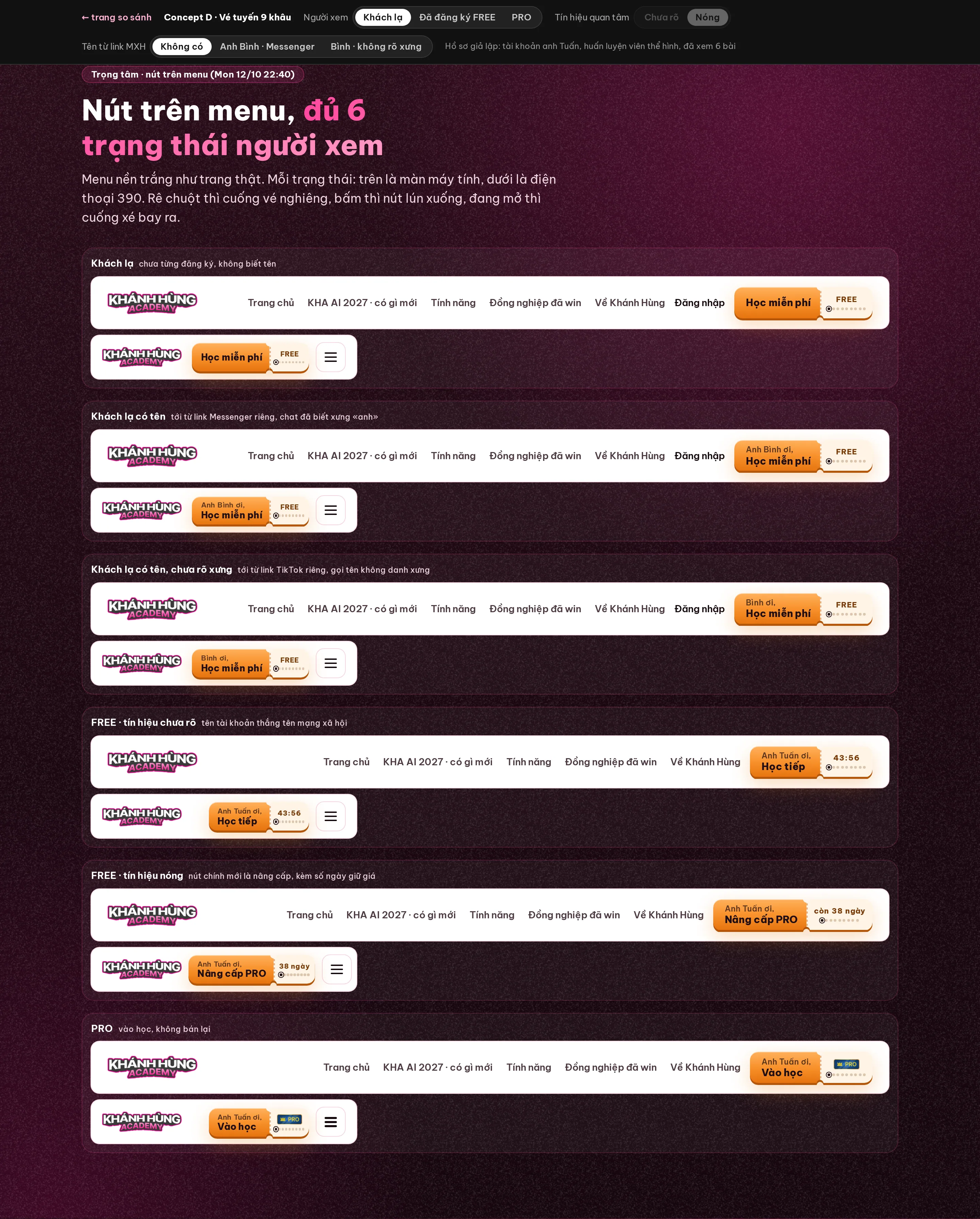 Nút trên menu concept D, đủ 6 trạng thái
