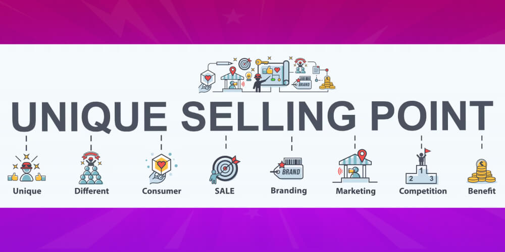 Vai trò USP trong Marketing là gì với hoạt động quảng cáo