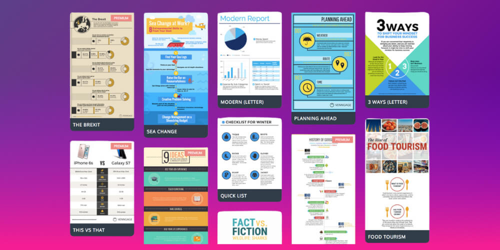 Sử dụng các thiết kế Infographic