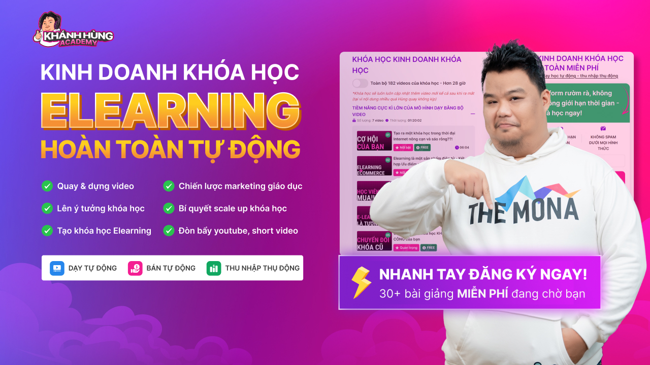 Khóa học kinh doanh khóa học Elearning Khánh Hùng Academy