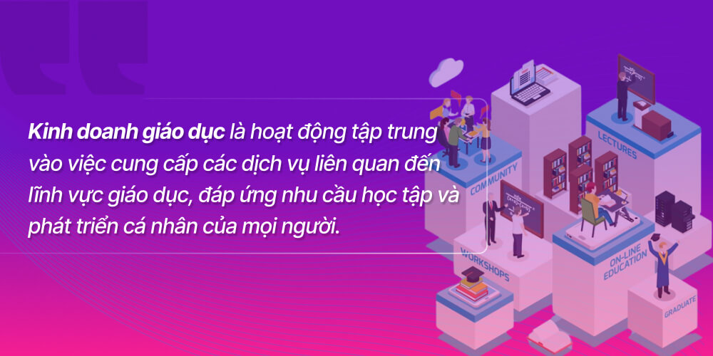 Tìm hiểu về kinh doanh giáo dục là gì