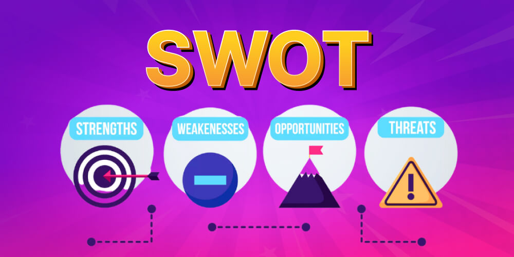 Phân tích SWOT là gì qua 4 yếu tố