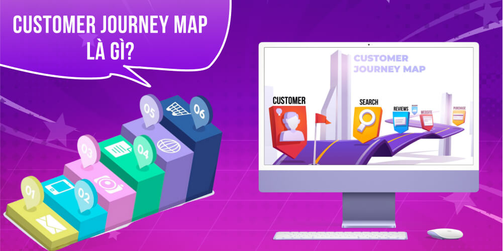 Tìm hiểu Customer Journey Map là gì?