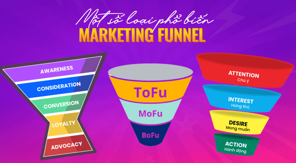 Các loại Marketing Funnel phổ biến