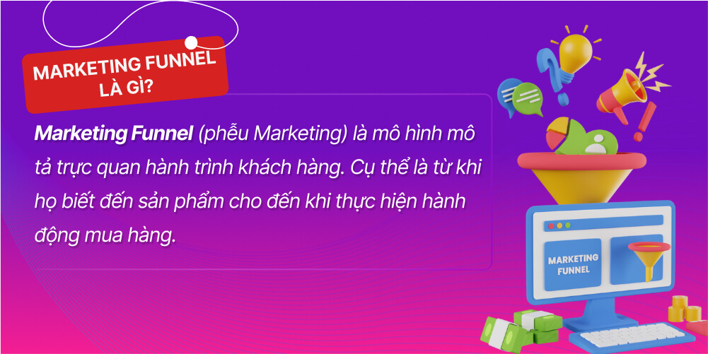 Tìm hiểu mô hình Marketing Funnel là gì