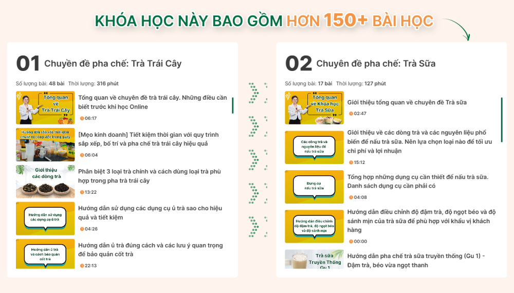 Review chi tiết khóa học Ly Phạm Academy