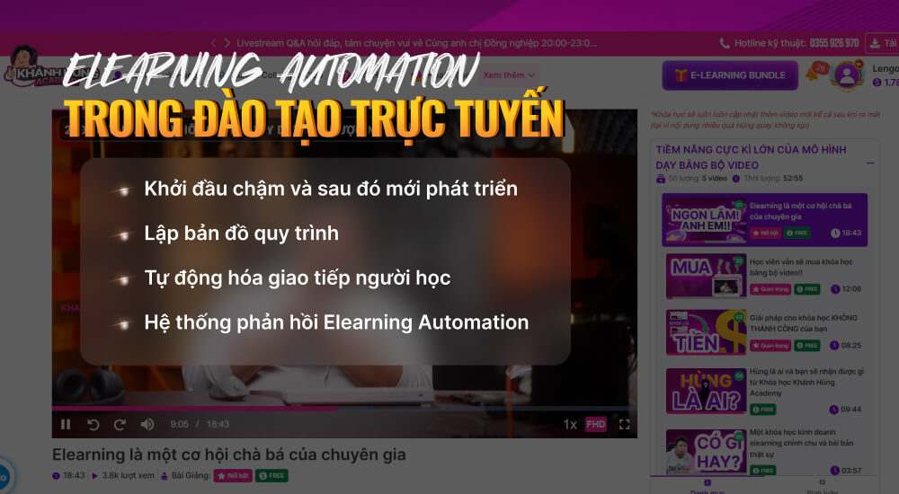 Cách áp dụng Elearning Automation trong khóa học trực tuyến