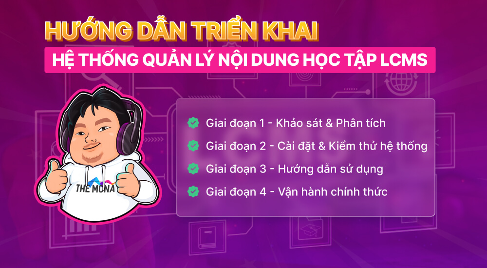 Hướng dẫn thực hiện hệ thống quản lý nội dung học tập