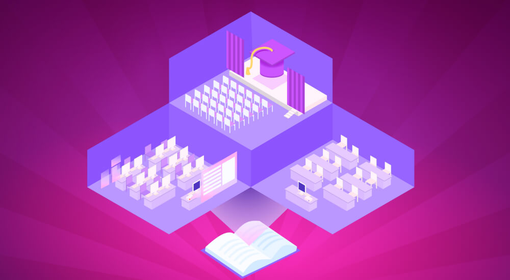 Các dạng số hóa bài giảng Elearning mô phỏng thực tế ảo