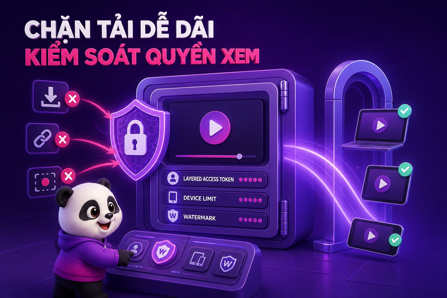 Bảo vệ video Elearning bằng quyền xem và lớp chống tải