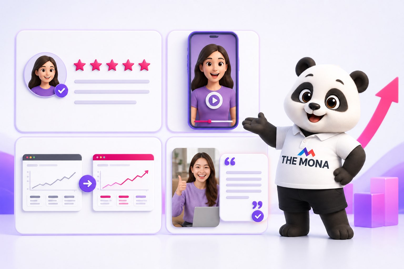 Các dạng testimonial khóa học gồm chữ video ảnh kết quả và câu chuyện học viên