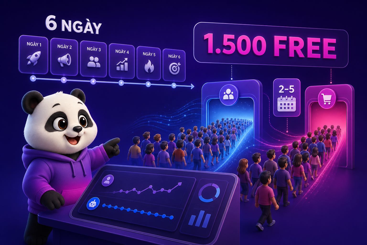 KHA đạt 1500 học viên free sau sáu ngày mở