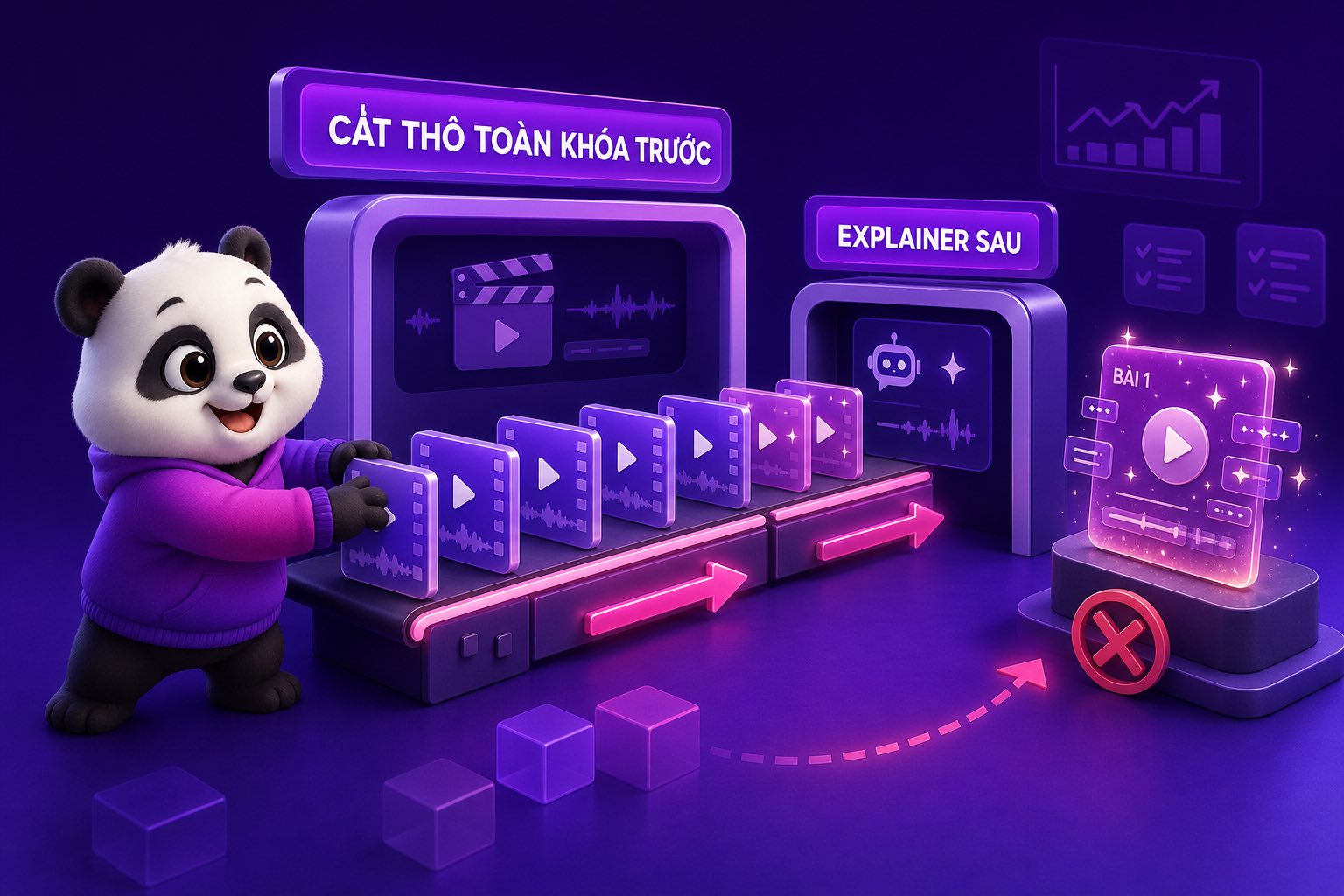 Cắt thô toàn bộ video khóa học trước khi làm explainer