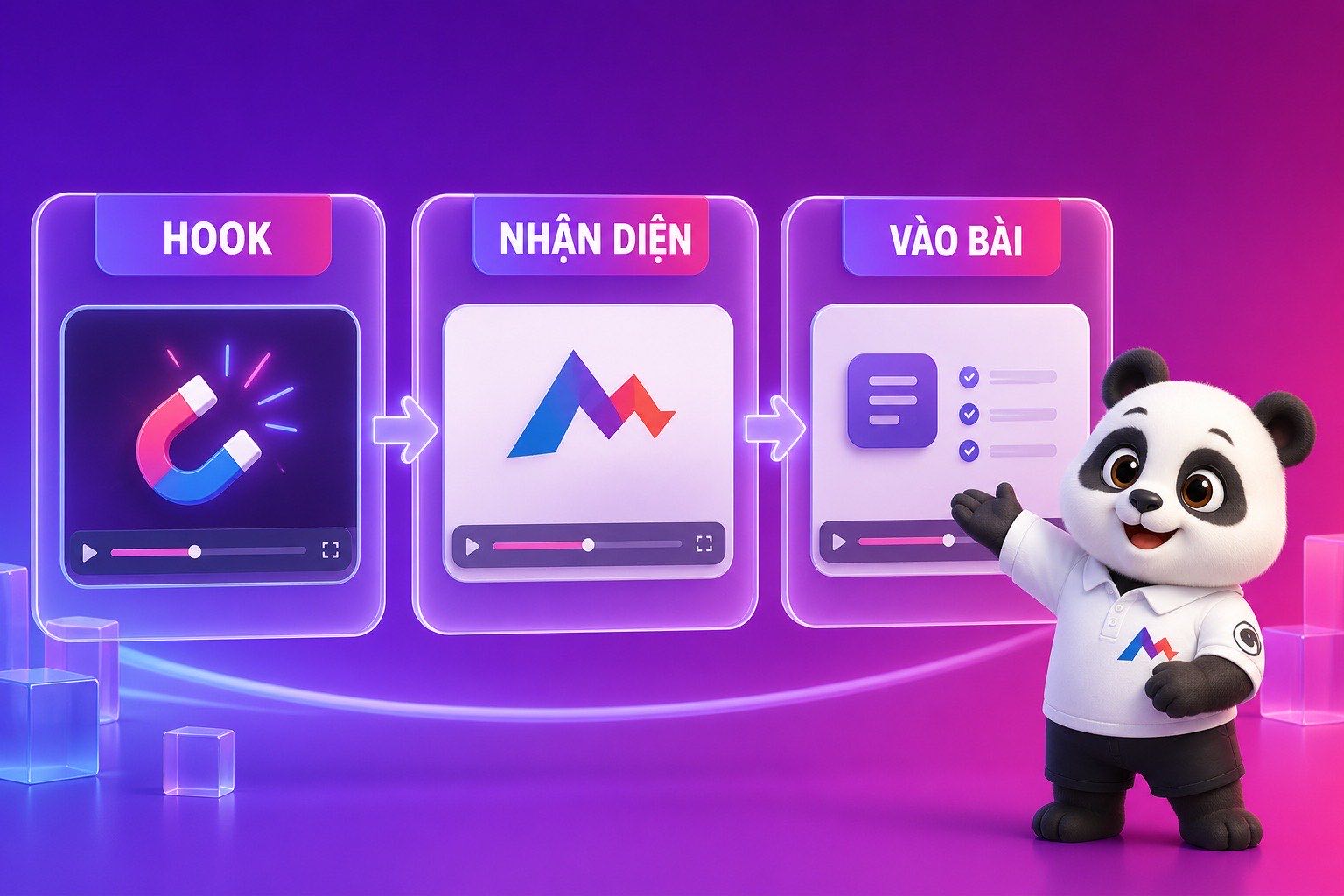 Cấu trúc intro video gồm hook nhận diện và vào bài