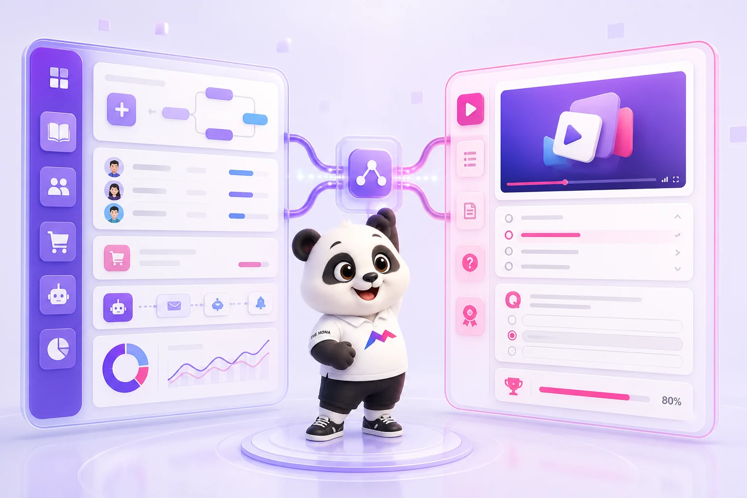 Cấu trúc hệ thống LMS gồm mặt quản trị và mặt học viên