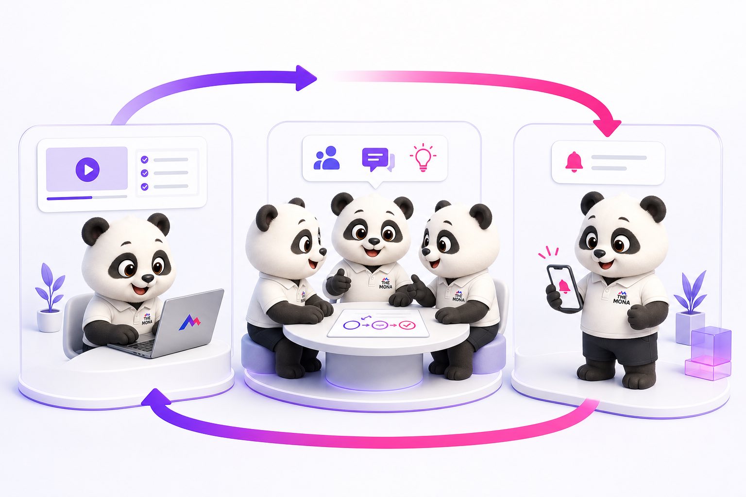 E-learning blended learning và microlearning cho đào tạo nội bộ