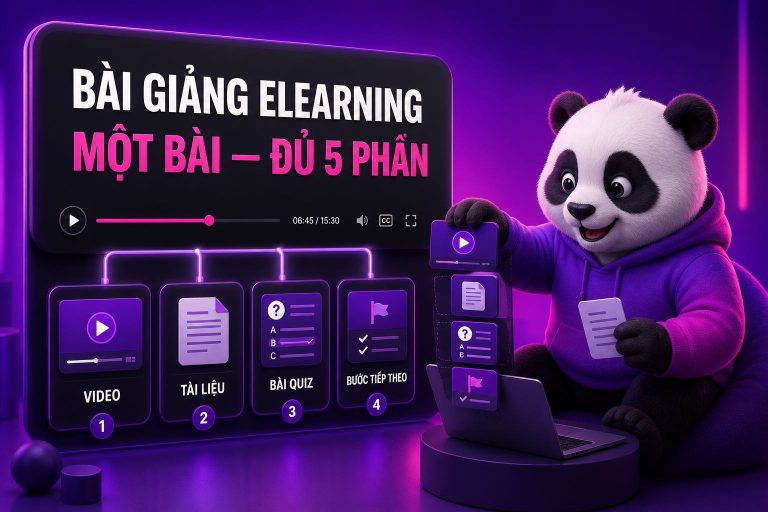 Bài giảng Elearning là gì? Cấu trúc bài học chuẩn 5 phần