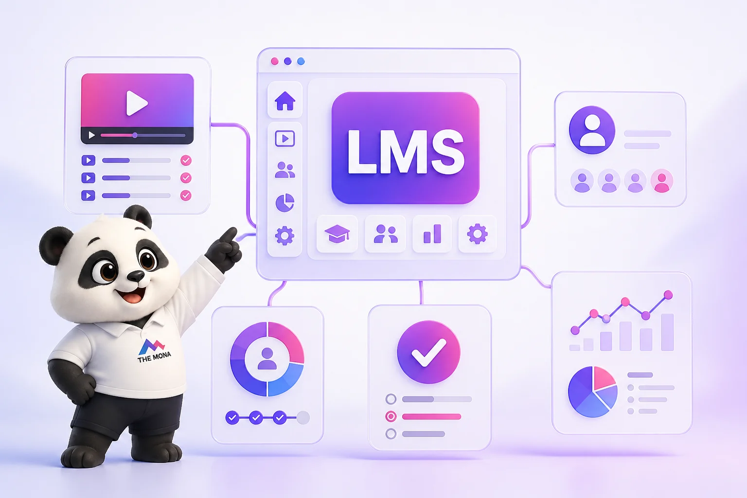 LMS là gì qua hệ thống quản lý bài học học viên tiến độ và báo cáo