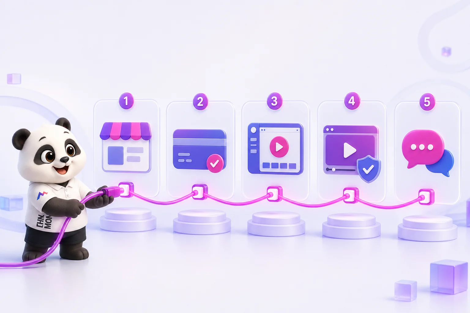 Năm lớp LMS để bán khóa học gồm trang bán thanh toán giao khóa video và hỗ trợ