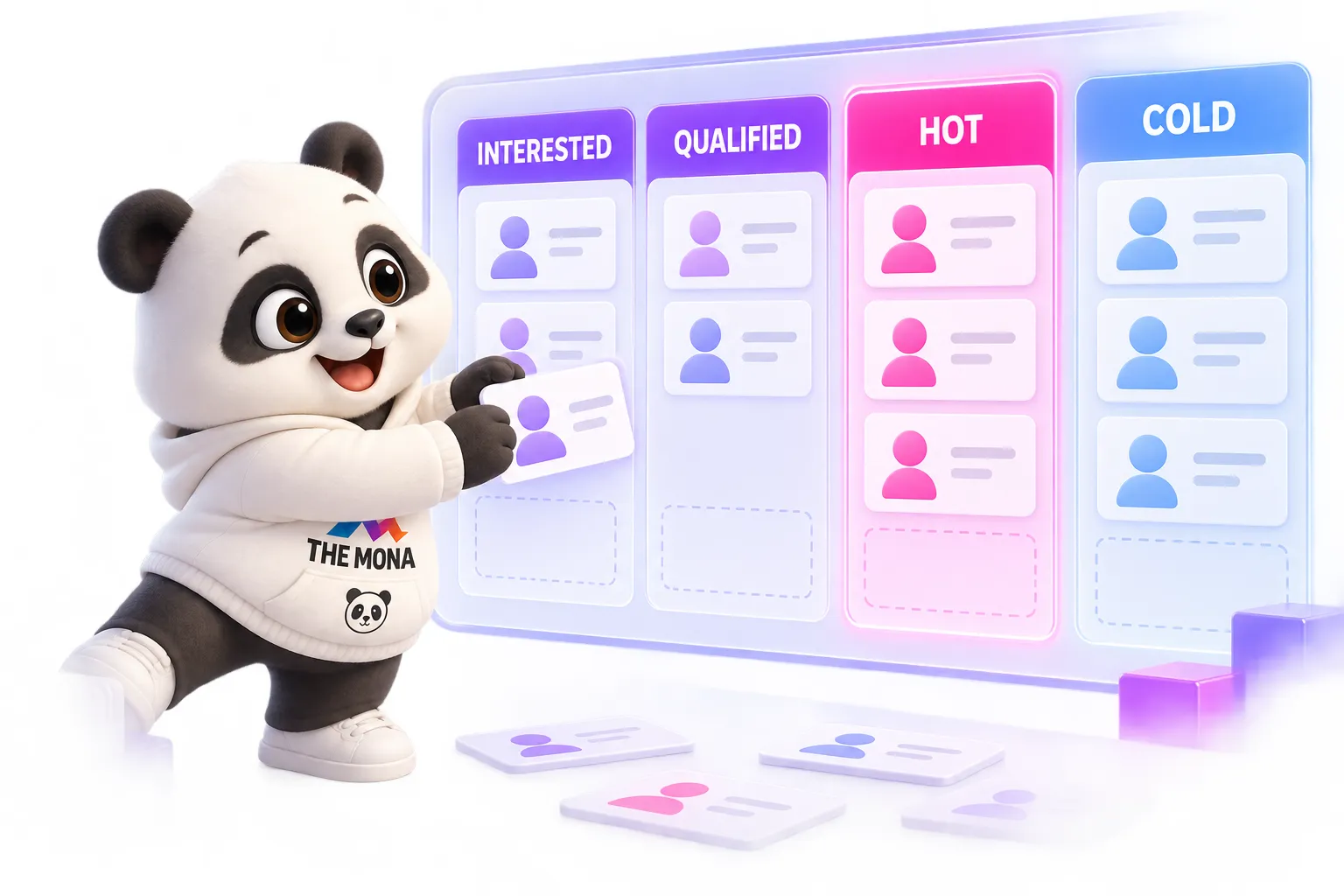 Phân loại học viên theo hành vi Interested, Qualified, Hot, Cold trên website bán khóa học