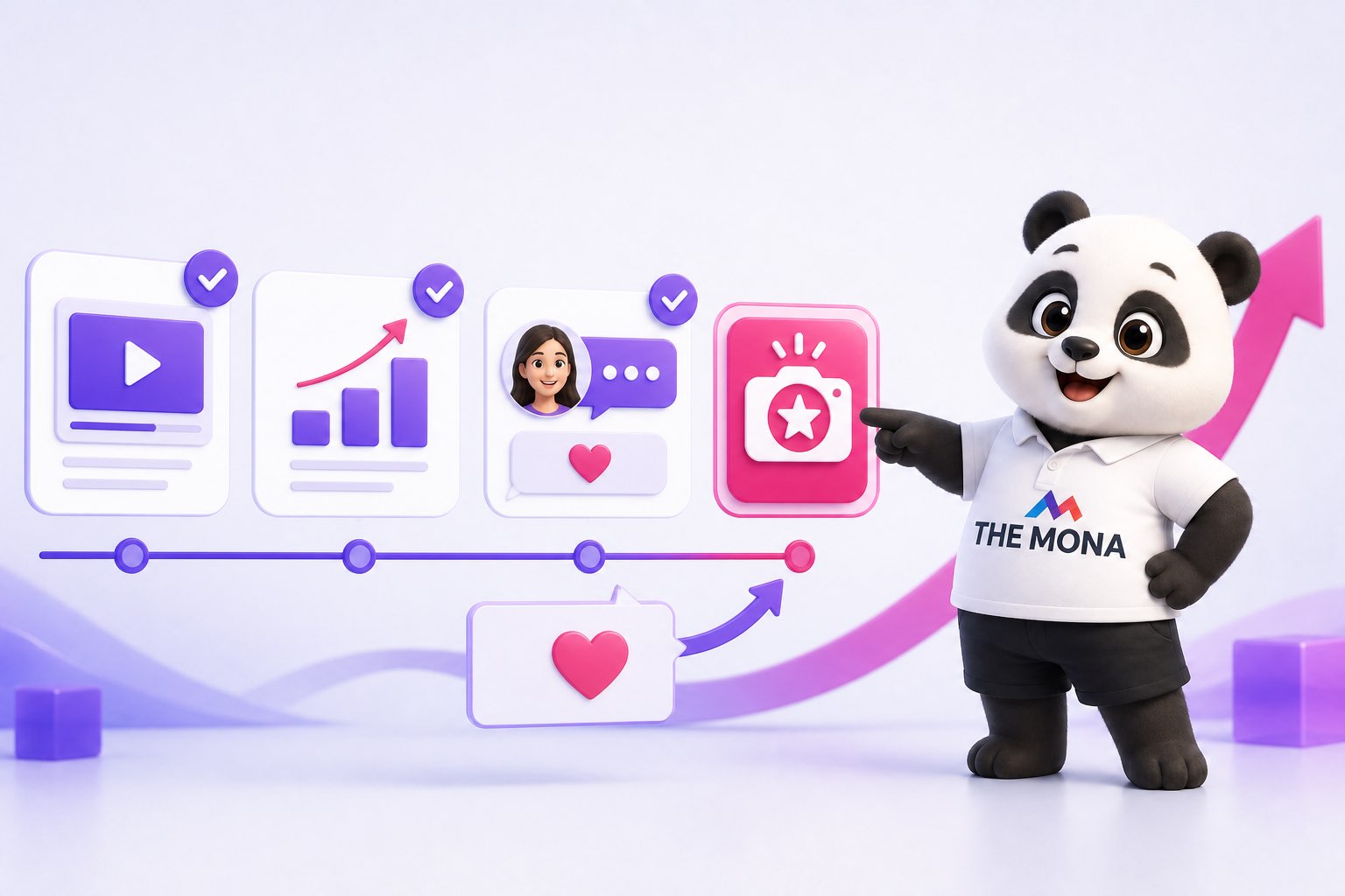 Thời điểm xin testimonial thật từ học viên