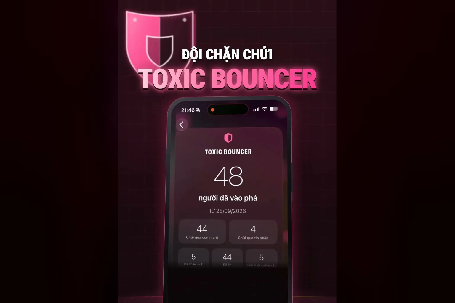 Màn Toxic Bouncer trong app Hùng nhỏ AI đếm người đã vào phá