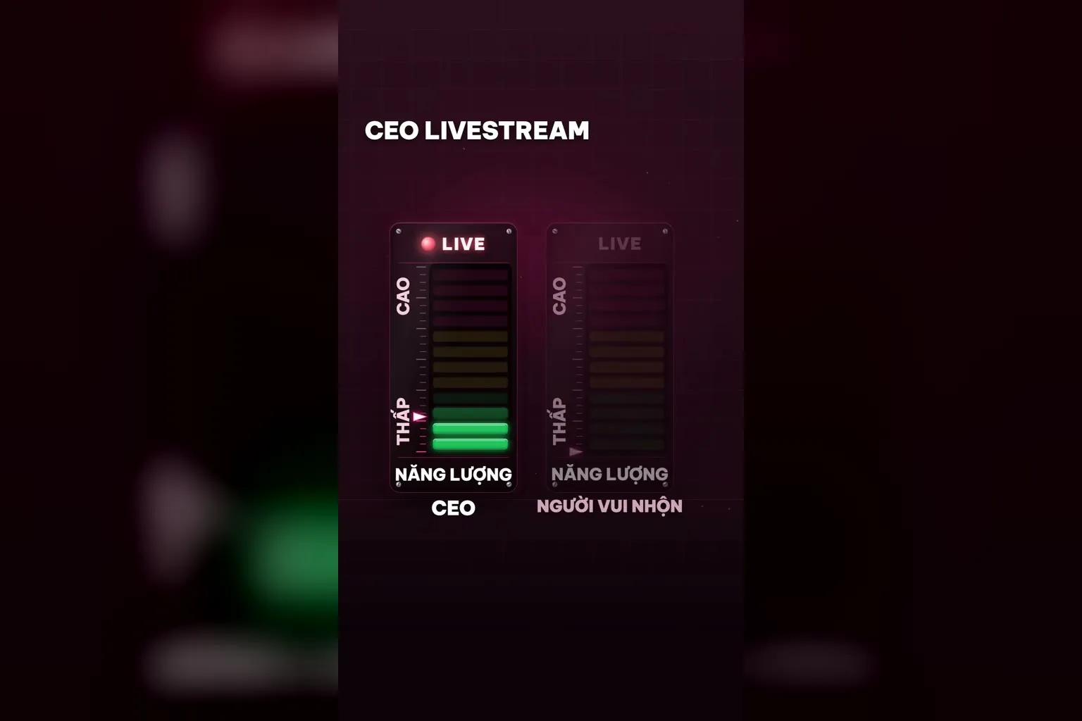 Thước năng lượng khi CEO livestream nằm ở mức thấp