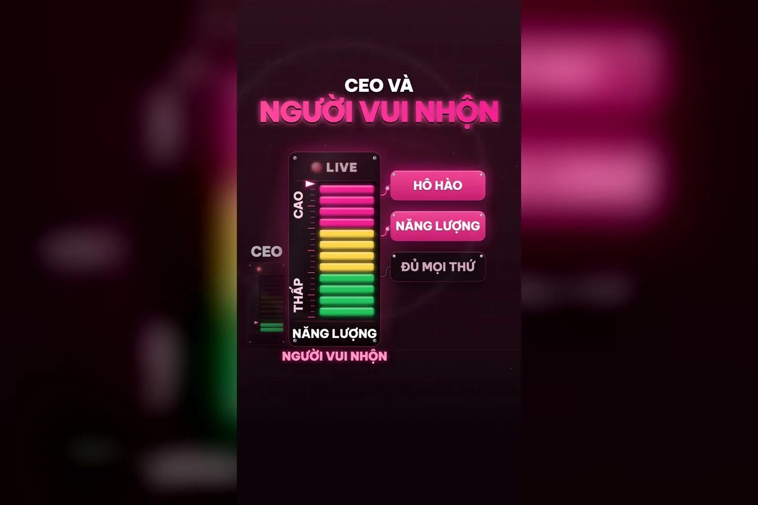 So năng lượng CEO với người vui nhộn hô hào khi livestream