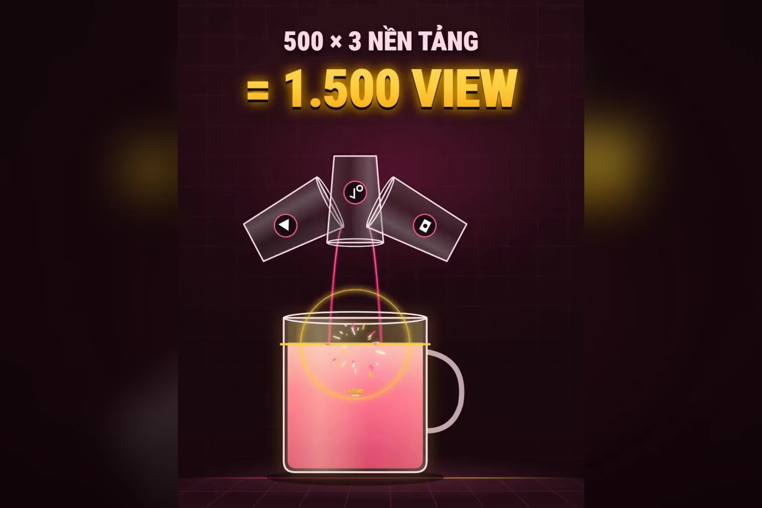 500 view nhân 3 nền tảng bằng 1.500 view