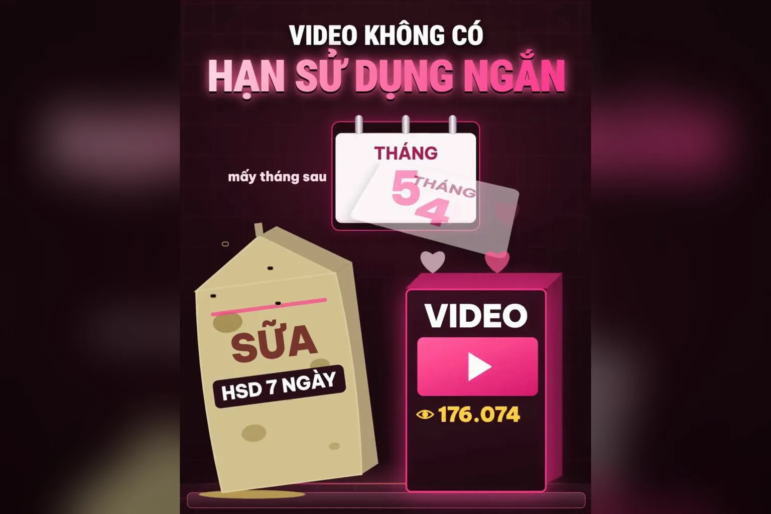 Video ngắn không có hạn sử dụng ngắn như hộp sữa