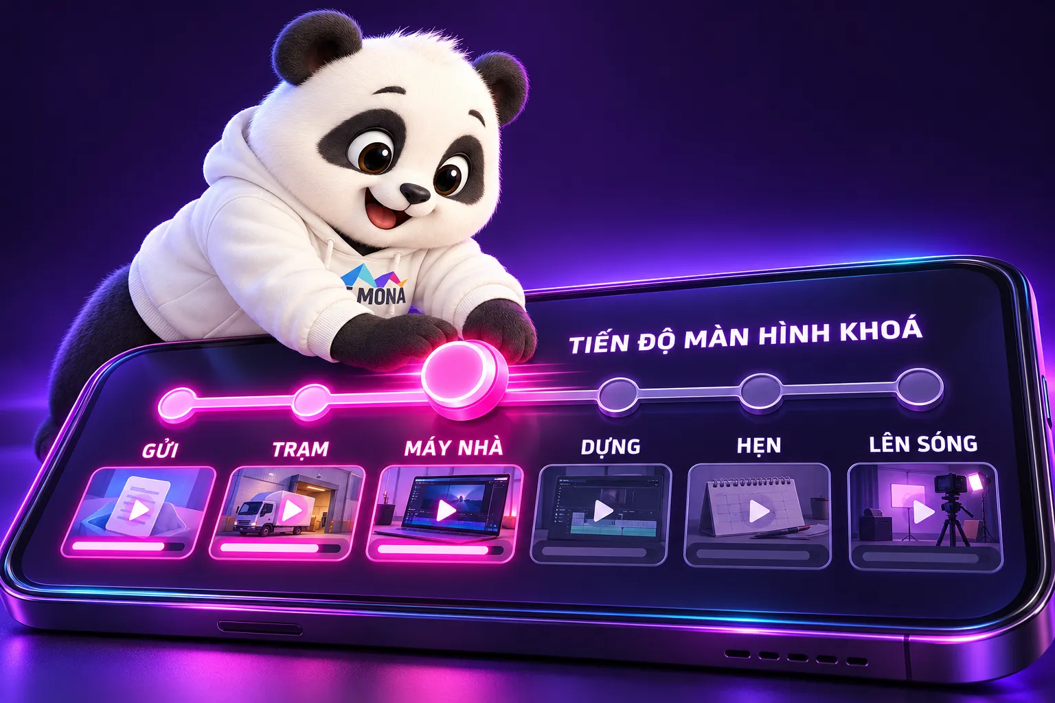 Sơ đồ 6 nấc tiến độ trên màn hình khoá từ Gửi, Trạm, Máy nhà, Dựng, Hẹn đến Lên sóng