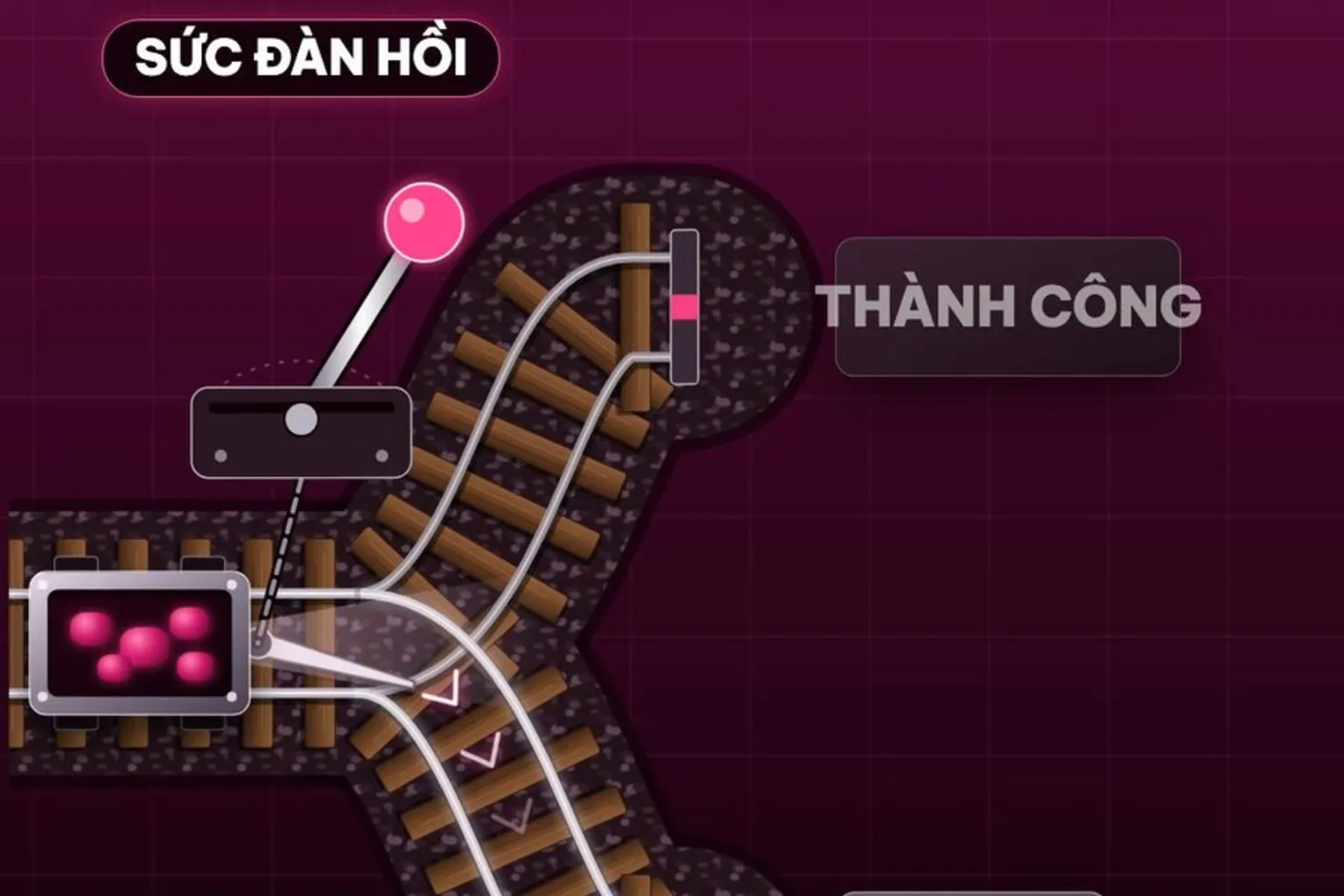 Khung hình thật: bẻ ghi đường ray thành công hay không thành công nhờ sức đàn hồi