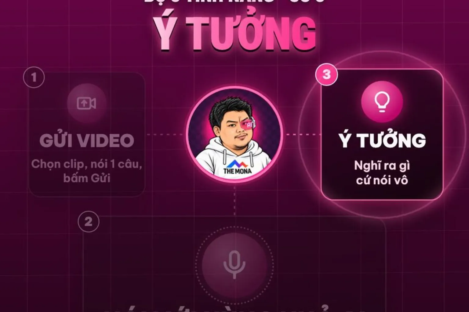 Khung hình thật: tính năng số 3 Ý tưởng, nghĩ ra gì cứ nói vô