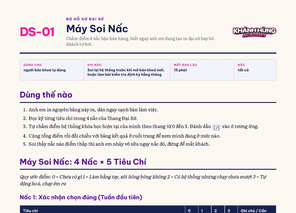 Ảnh chụp file DS-01 · Máy Soi Nấc trong Bộ Hồ Sơ Đại Sứ