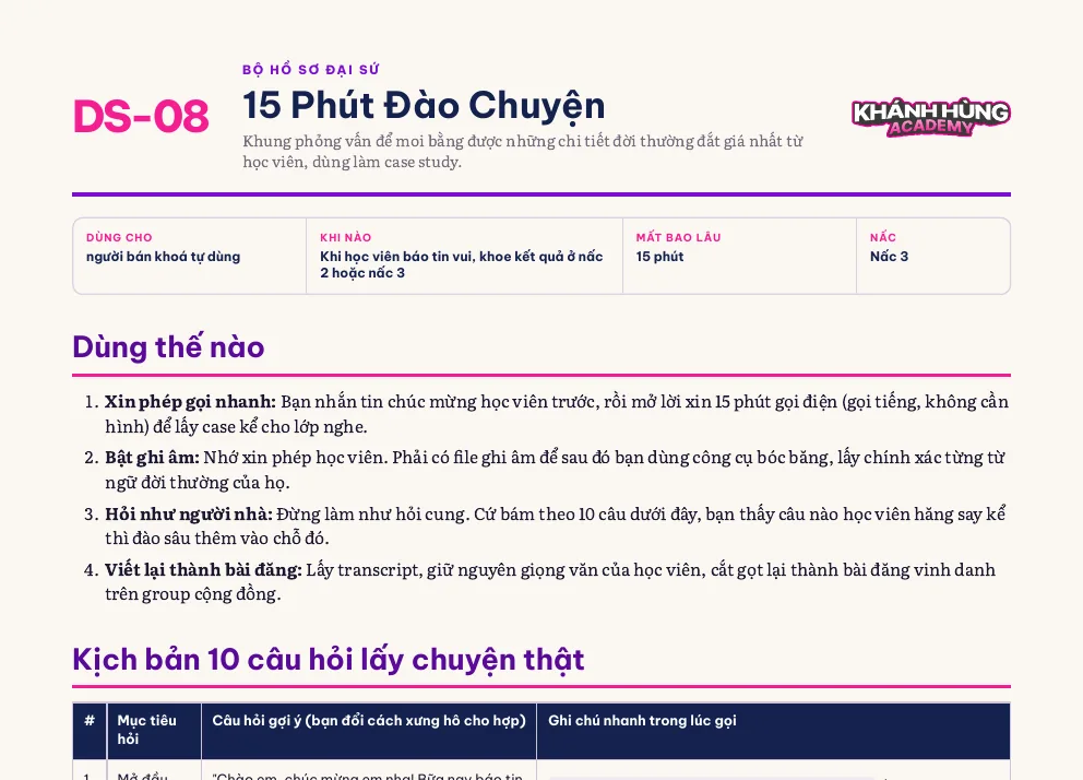 Ảnh chụp file DS-08 · 15 Phút Đào Chuyện trong Bộ Hồ Sơ Đại Sứ
