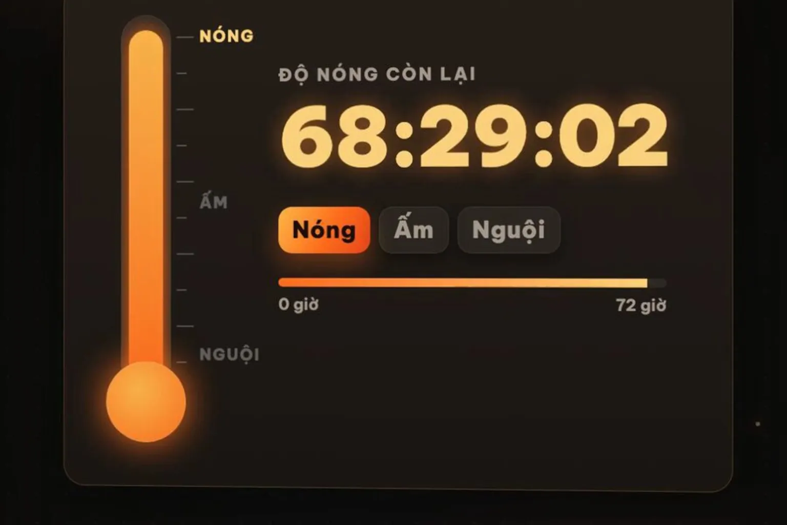 Khung hình thật bản AI edit: nhiệt kế và đồng hồ 72 giờ đếm ngược khi anh Bình nói ý tưởng nguội dần