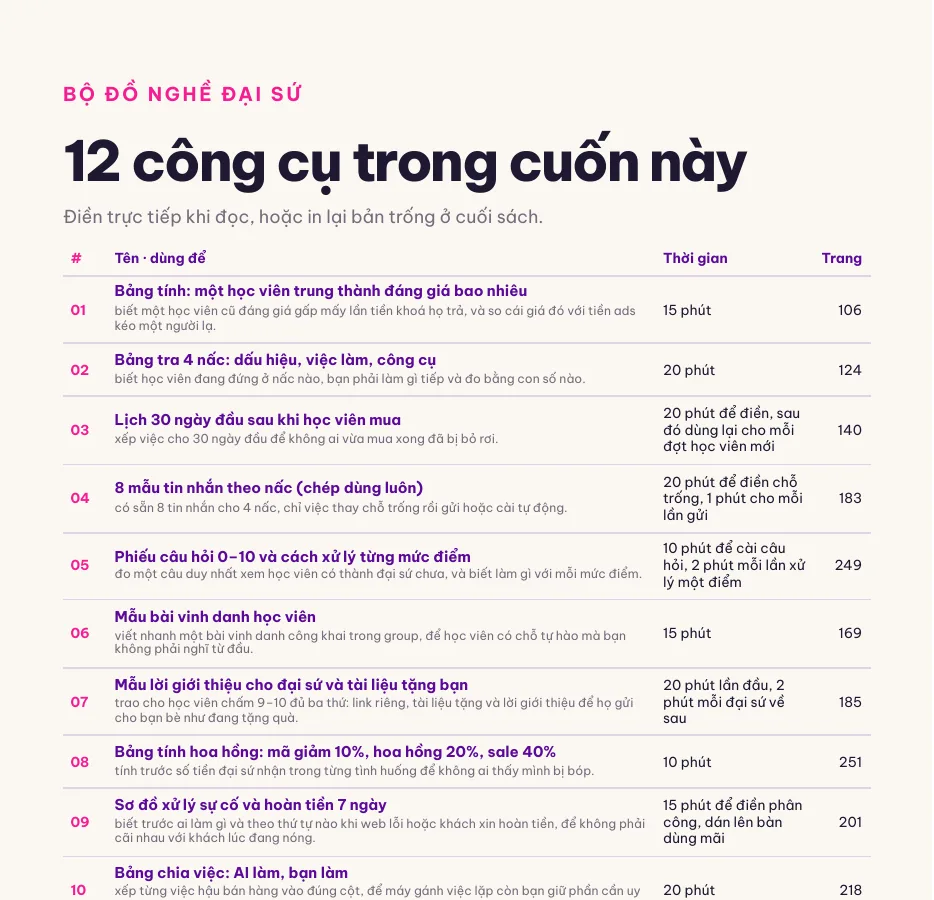 12 công cụ dùng ngay trong ebook Thang Đại Sứ