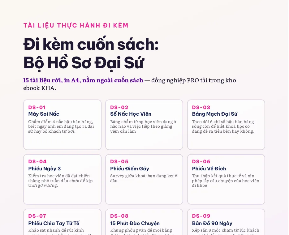 Bộ Hồ Sơ Đại Sứ 15 tài liệu in A4 đi kèm ebook