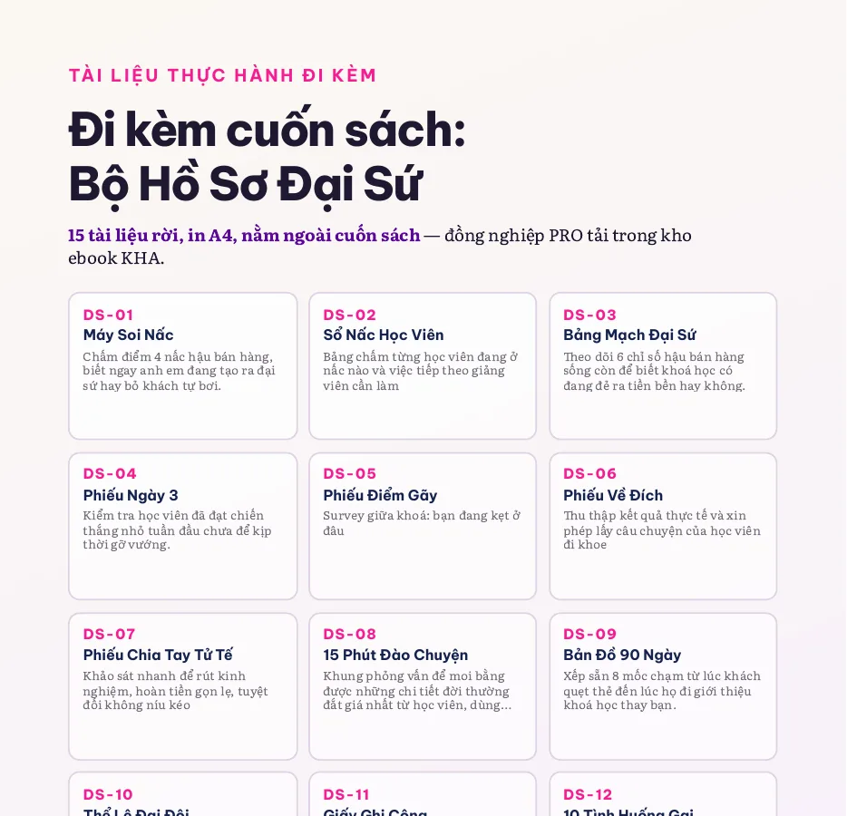 Bộ Hồ Sơ Đại Sứ 15 tài liệu in A4 đi kèm ebook