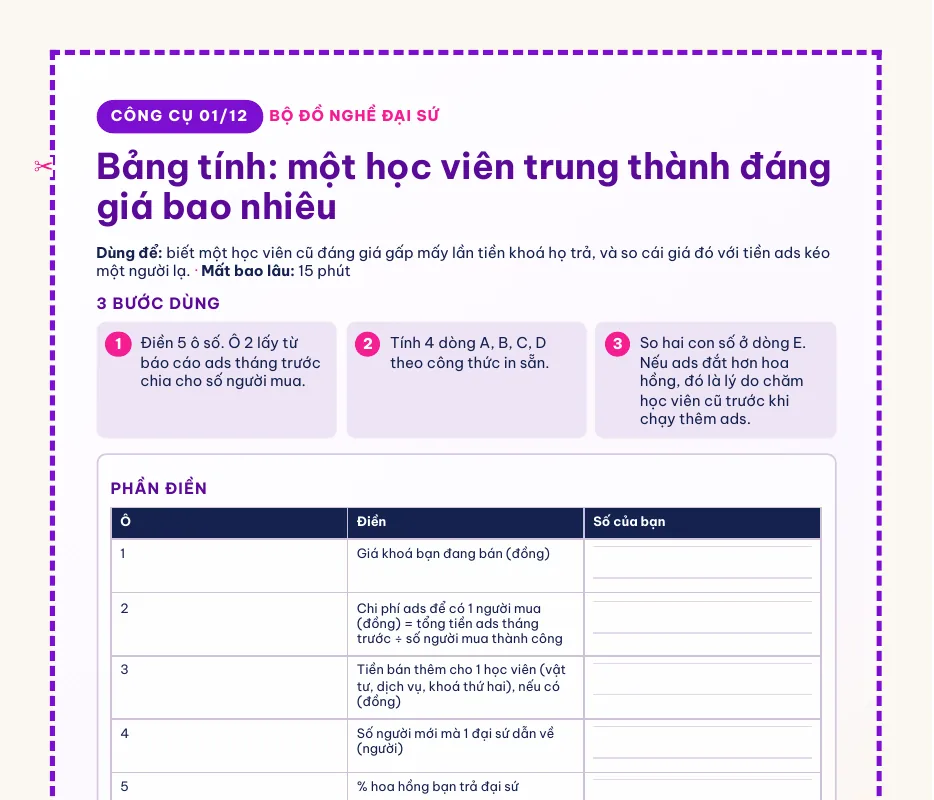 Công cụ bảng tính học viên trung thành đáng giá bao nhiêu