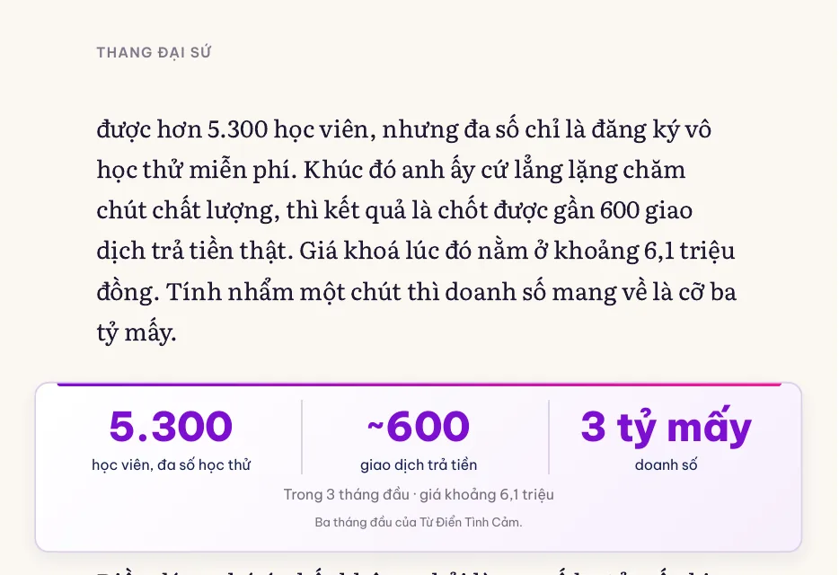 Số liệu khoá Từ Điển Tình Cảm trong ebook Thang Đại Sứ