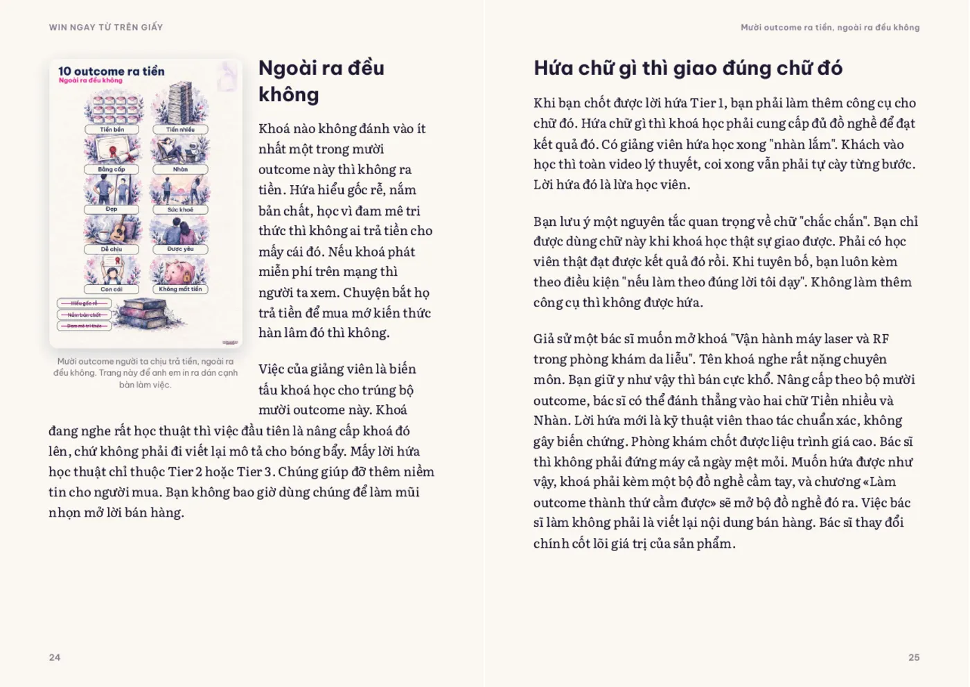 Hai trang 24 và 25 ebook Win ngay từ trên giấy với poster 10 outcome ra tiền