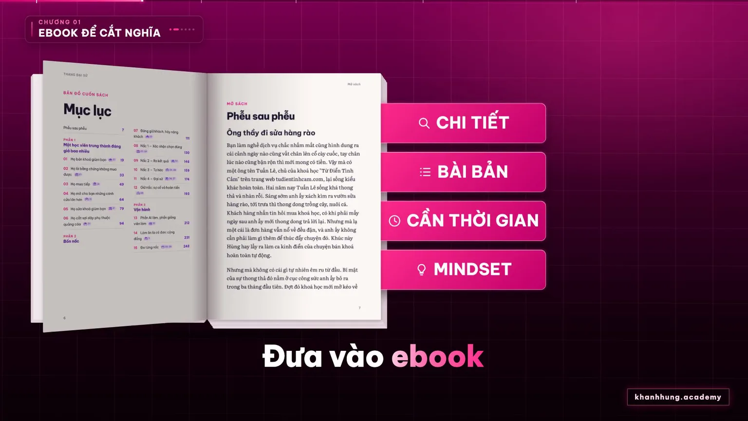 Ebook cắt nghĩa phần nền mà video khoá học phải lướt qua