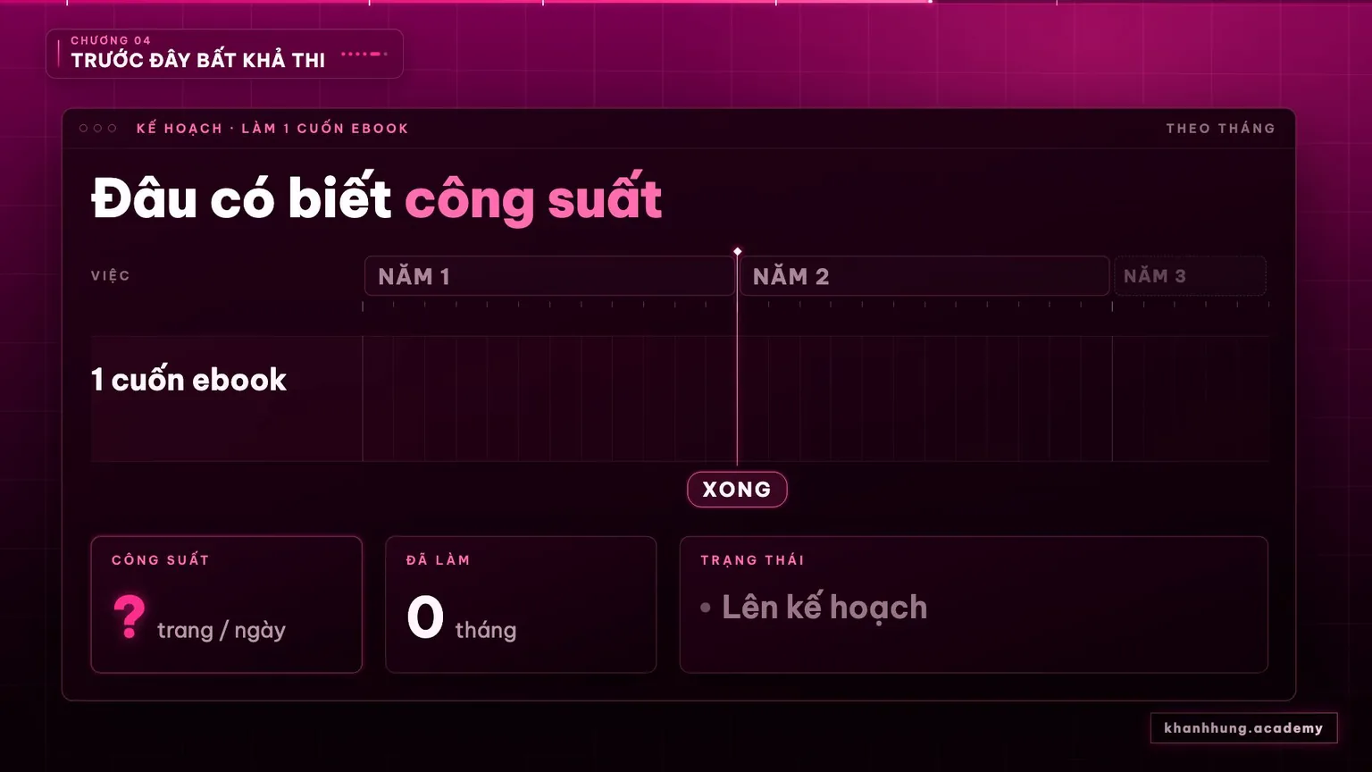 Hai năm trước làm một cuốn ebook không biết công suất