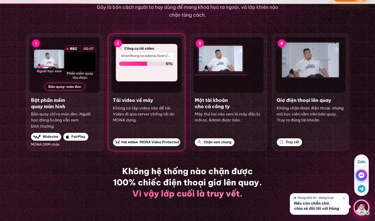 Bảo hộ bản quyền video khoá học: chặn quay màn hình, chặn tải, chặn chia tài khoản, truy vết