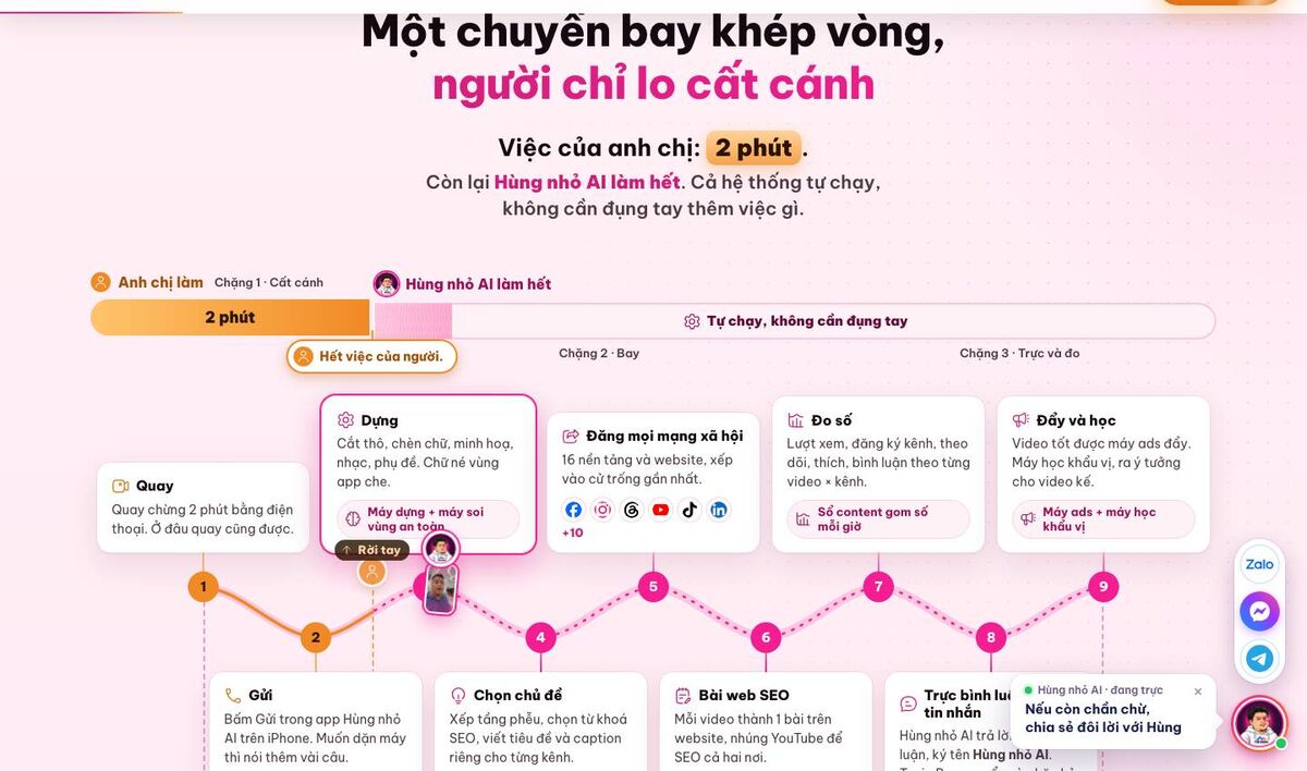 nhanhieu.ai: quay 2 phút, Hùng nhỏ AI dựng, đăng mọi kênh, viết bài web