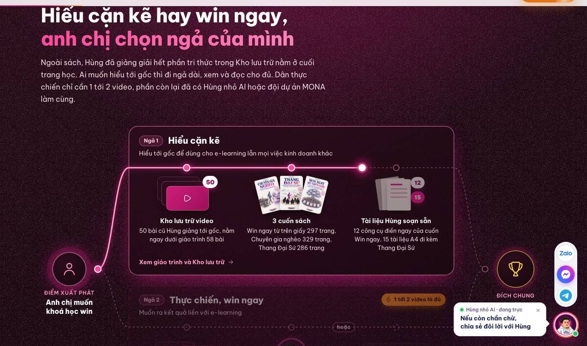 Win ngay từ trên giấy: kho lưu trữ video, 3 cuốn sách và tài liệu Hùng soạn sẵn